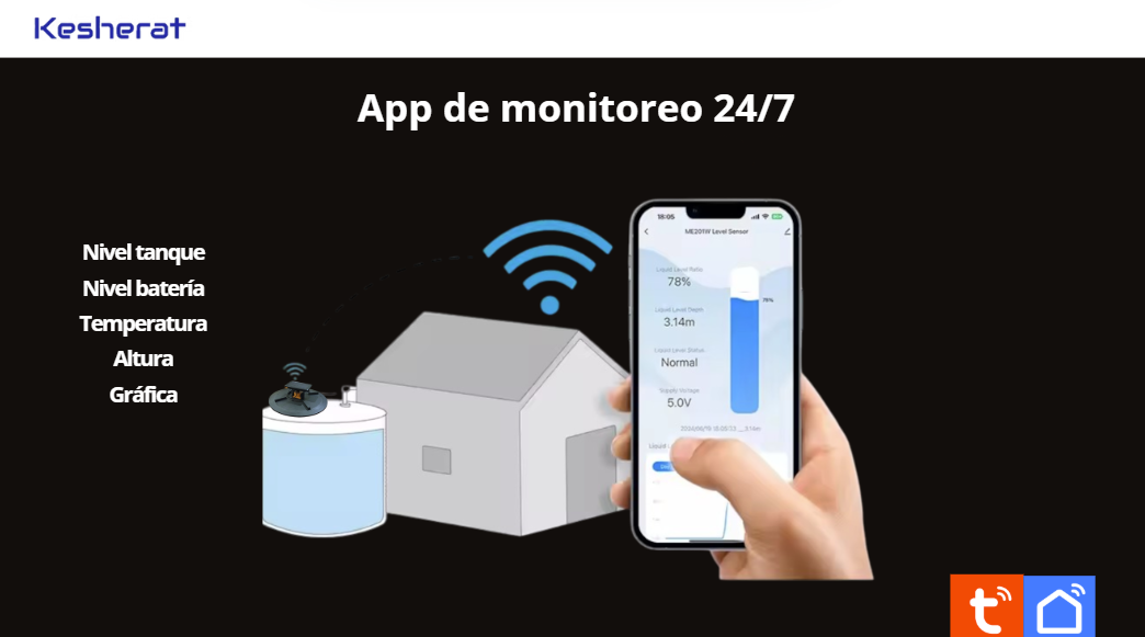 Tapa Inteligente sensor medidor de agua para tinaco K2